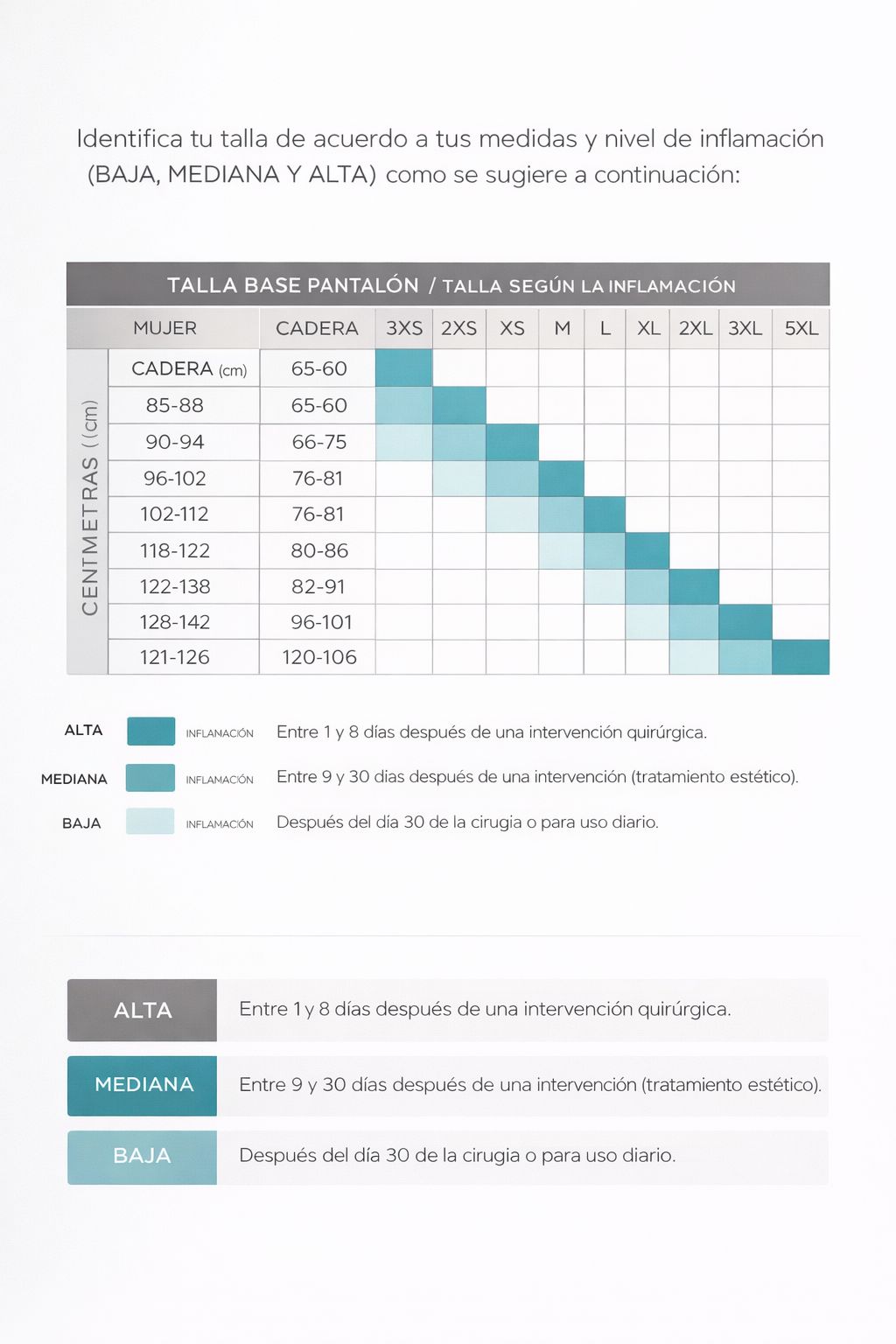 Faja Cinturilla Moldeadora de Alta Compresión | Fajate